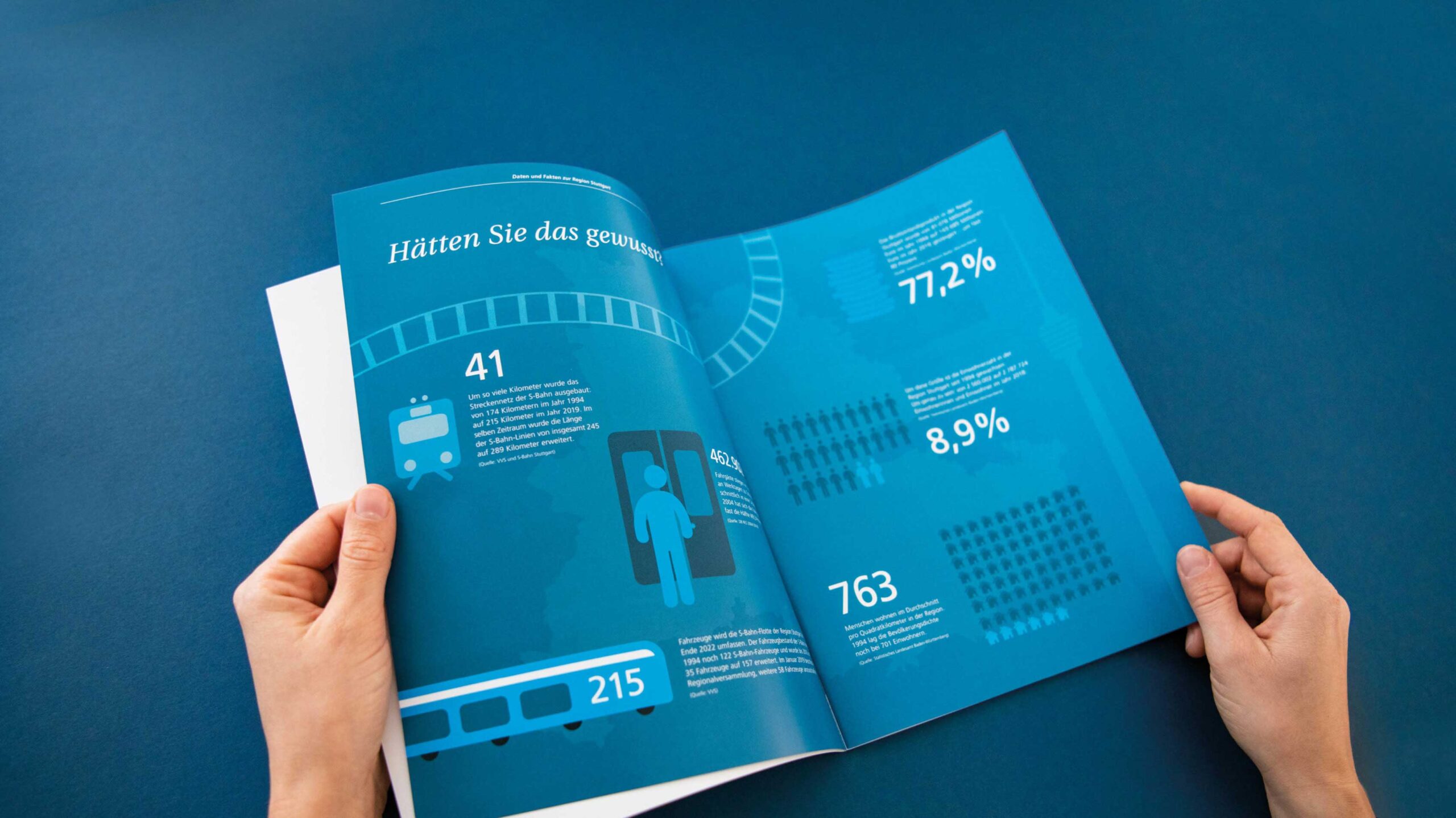 jungkommunikation_news_vrs_markenkommunikation_infografik_25_jahre_verband_region_stuttgart_hero-banner_2020_1630x916