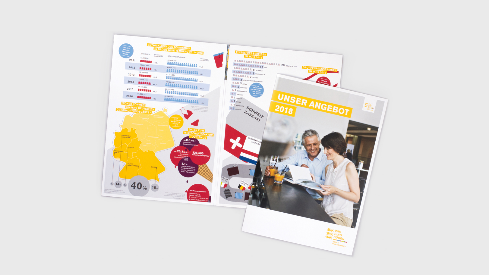 jungkommunikation_projekte_TMBW_markenkommunikation_broschueren-konzeption_1630x916-18