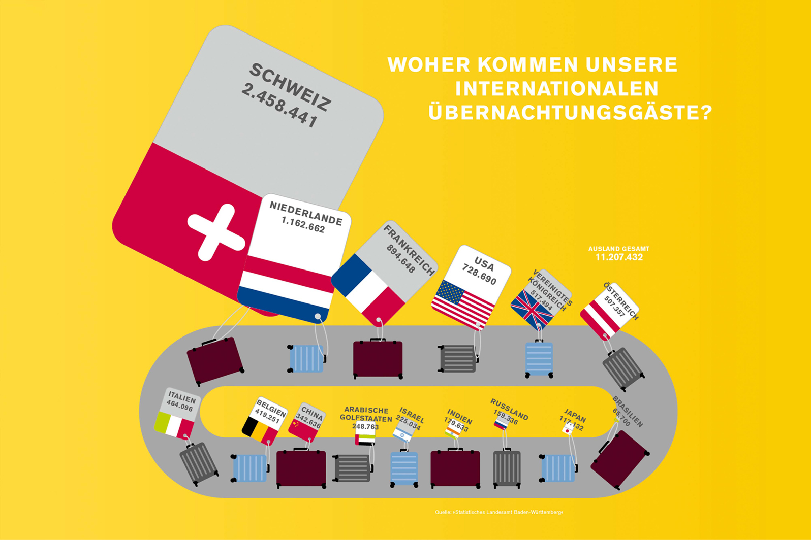 jungkommunikation_projekte_TMBW_markenkommunikation_grafik-978x652-17