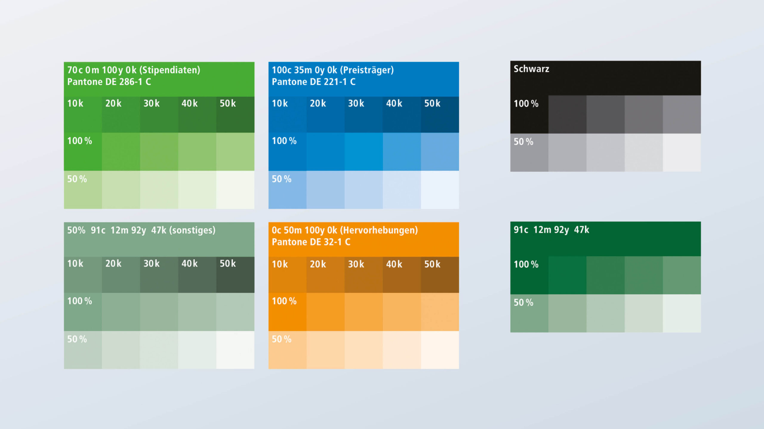 jungkommunikation_projekte_alexander-von-humboldt-stiftung_AVH_corporate-design_corporate-farben_1630x916-03