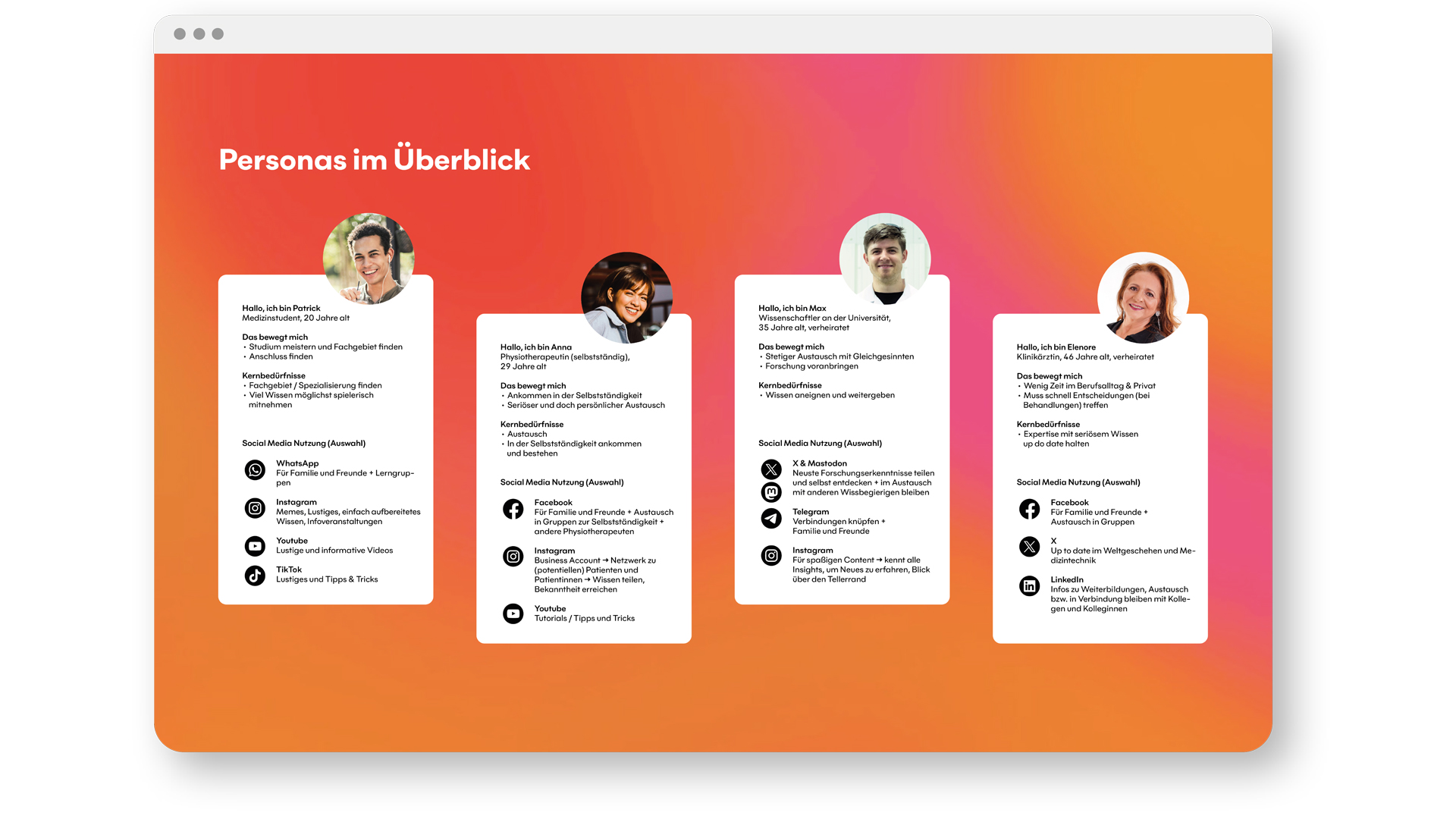 jungkommunikation_news_SocialMediaStrategie_Grafik_Personas_Uebersicht_04