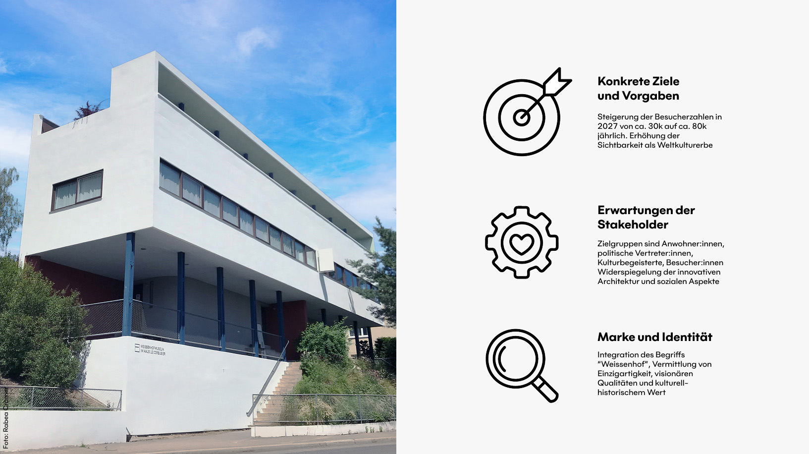jungkommunikation_projekt_weissenhof_marke_naming_Grafik_1630x916_03