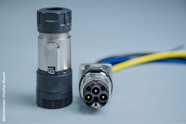 Jungkommunikation_LQ_CD_Relaunch_Projekt_630x420_Bild_Kabel